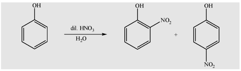 التحلل المائي لملح الدايزونيوم Hydrolysis of Diazonium Salt : تحضير الفينول Preparation of Phenol