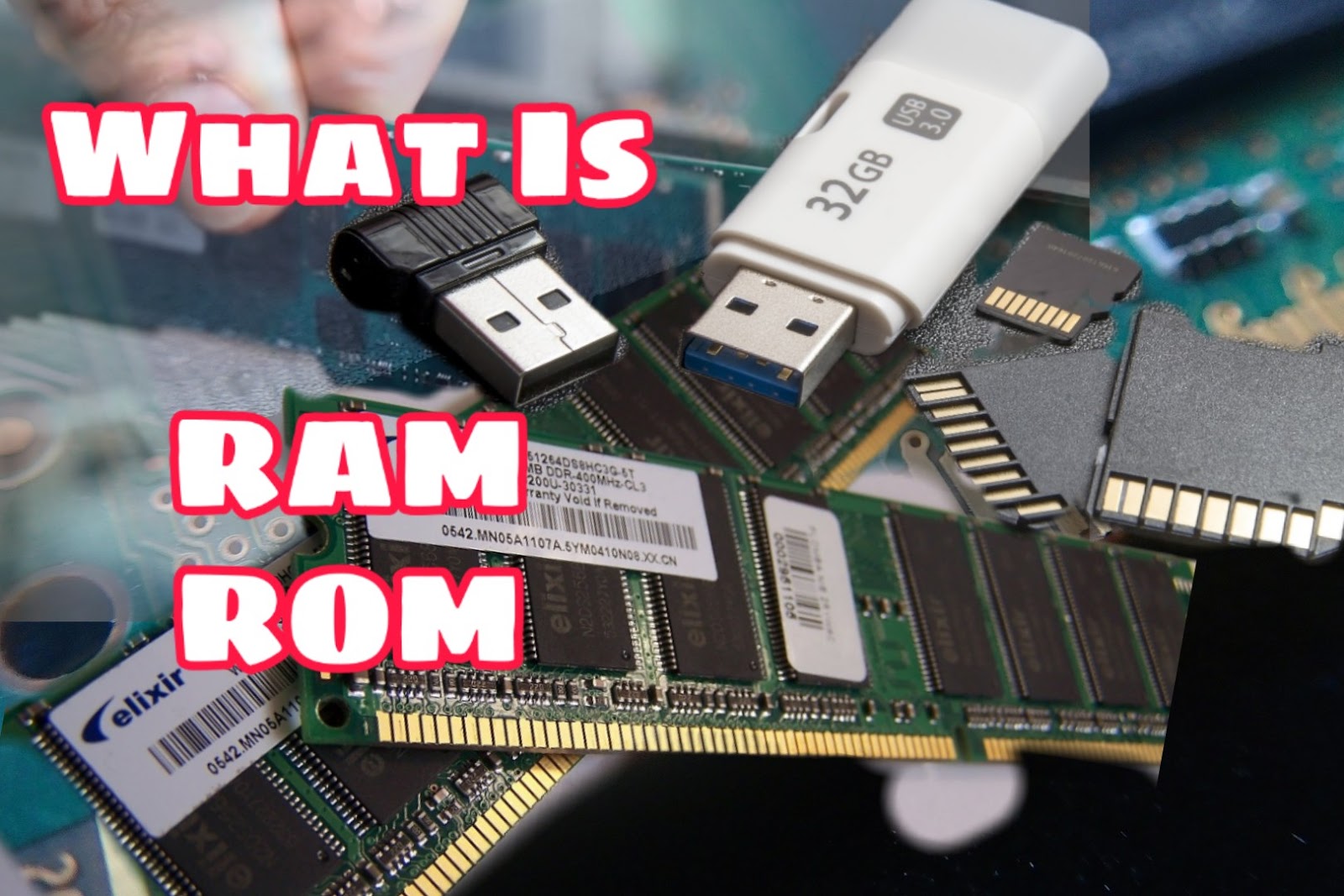 Vs ram. Ram ROM. What is ROM and Ram. ROM Computer Memory. Ram vs ROM.