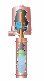 Float type level switch working principle 