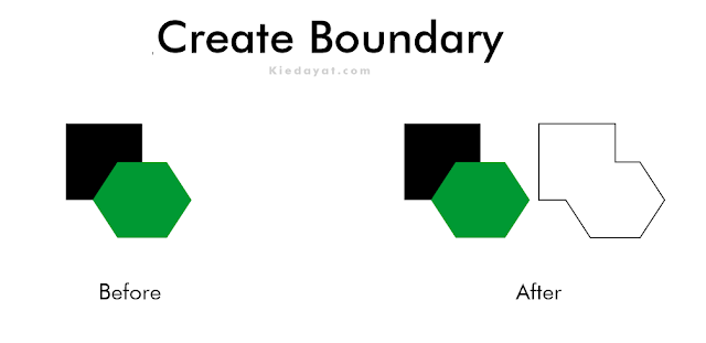 Fungsi Create Boundary di Coreldraw