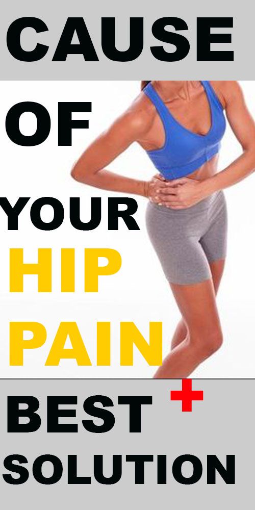Unlock Hip Flexors Tutorial Hip Pain Symptoms and Treatment