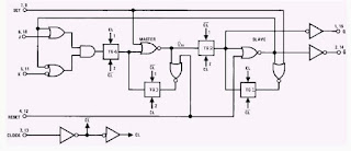 Hasil Penelitian dan Pembahasan Rangkaian Alat Uji Transistor 6_