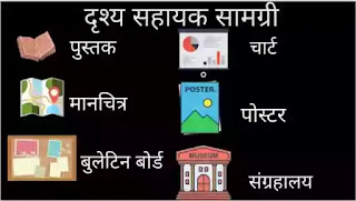 शिक्षण सहायक सामग्री (teaching learning material- TLM)