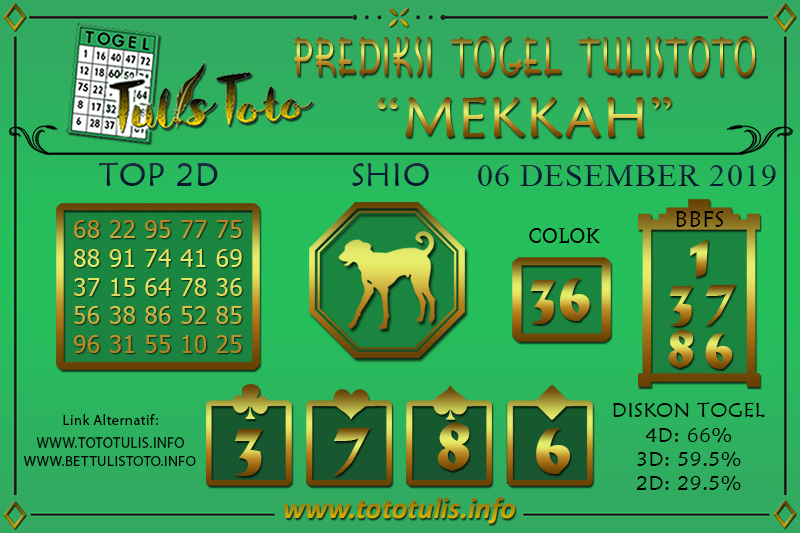 Prediksi Togel MEKKAH TULISTOTO 06 DESEMBER 2019