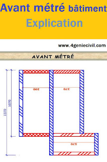 avant métré bâtiment pdf