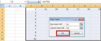 How to Make a Multiplication Table in Excel with One Formula | जाने एक्सेल में बच्चो की पहाड़ा (टेबल) कैसे बनाते है?