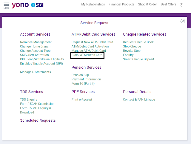 SBI YONO ATM blocking