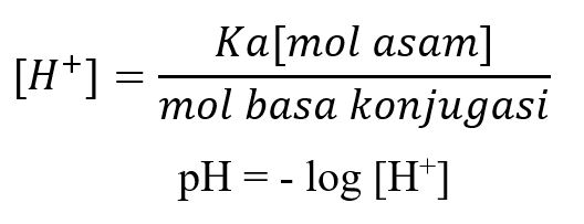 Rumus Dan Cara Perhitungan Ph Larutan Penyangga Asam Dan Larutan Penyangga Basa Masyog Com