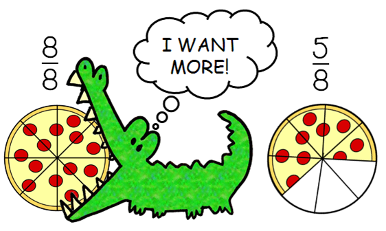 Bloggerific!: Comparing (and Eating) Fractions