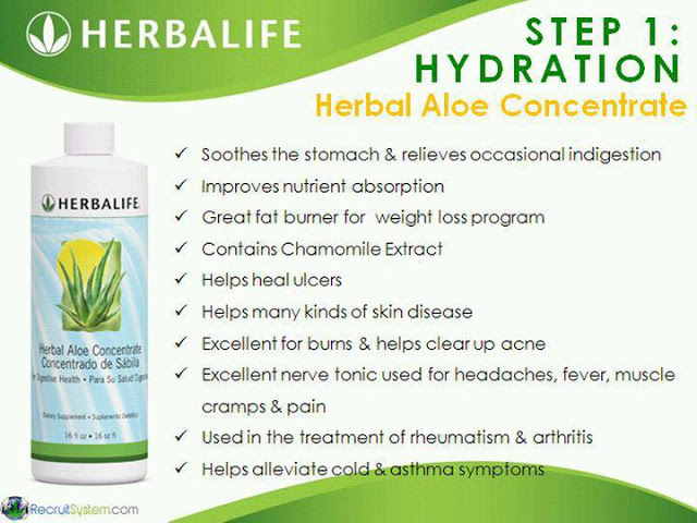 Herbalife Products | Journey Towards A Healthier Life