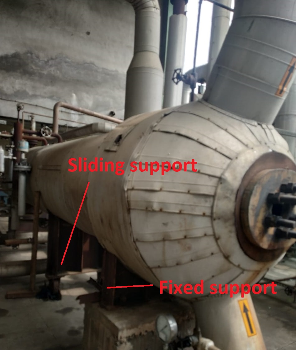 Power plant and calculations It's all about HP heaters (Feed water