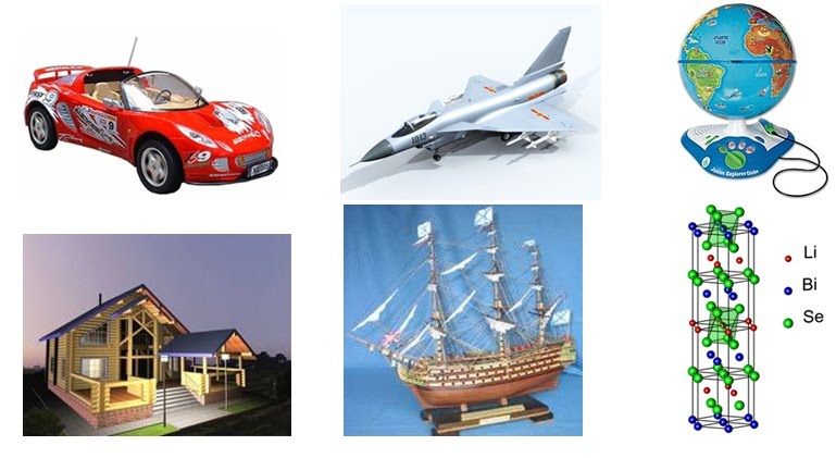 Математическое моделирование. Создание различных моделей это. Создание различных моделей это. Создание различных моделей это. Создание различных моделей это.