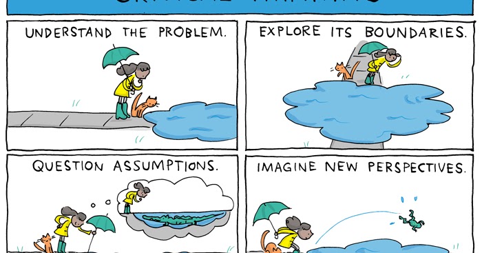 INCIDENTAL COMICS Critical Thinking