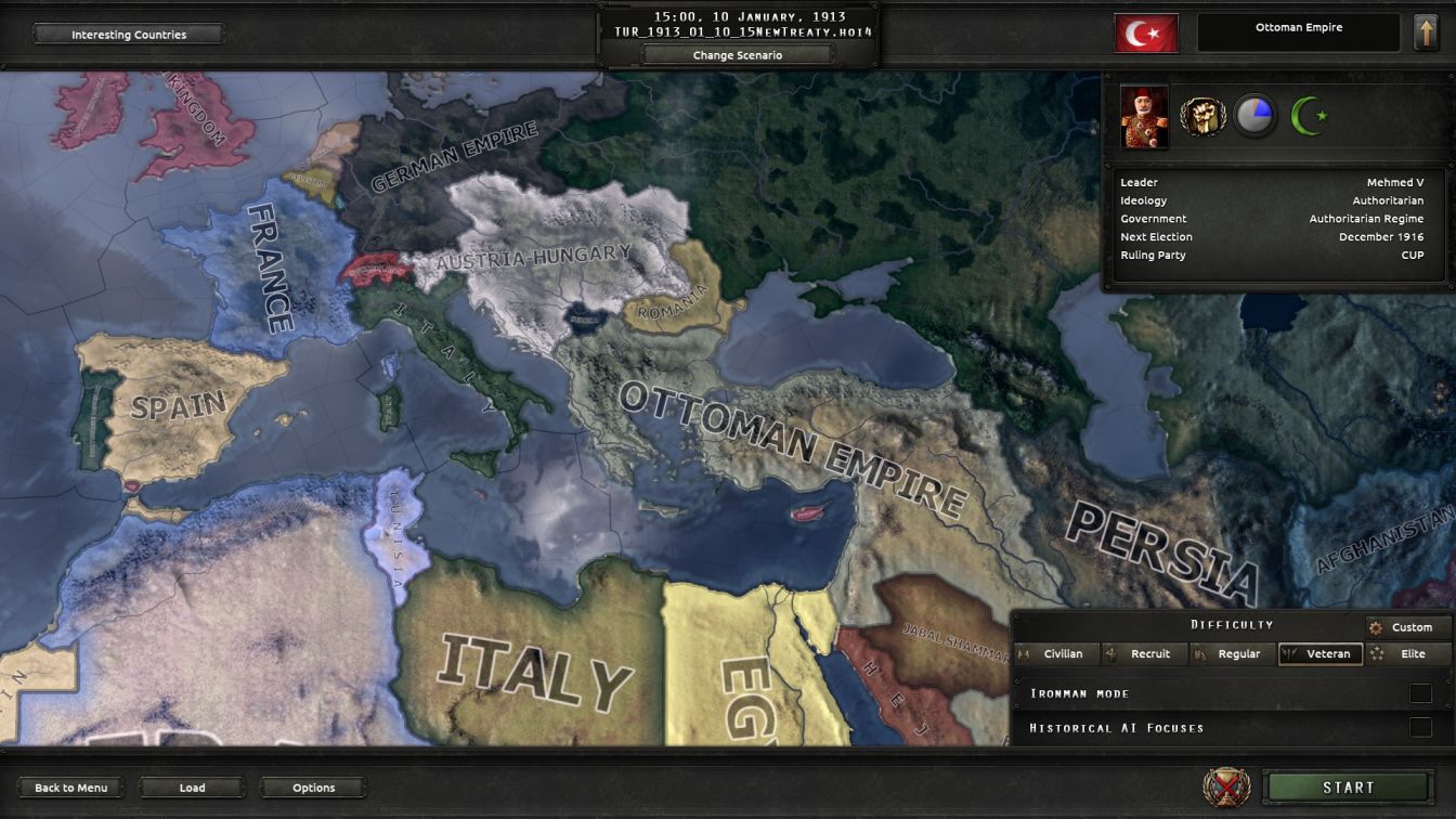 Ottoman HOI4 New Ottoman Empire
