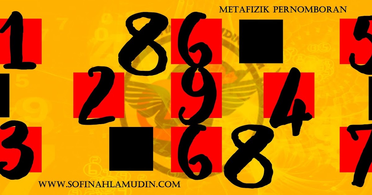 Metafizik Pernomboran Blog Sofinahlamudin Com