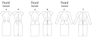 Gertie's New Blog for Better Sewing: The Daily Dress: Jason Wu's Raglan ...