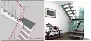 Different Types of stairs...? Types of stairs, Straight stairs, Dog-legged stairs, Open-newel stairs, Geometrical stairs, Circular stair, Bifurcated stairs, Escalators, Ramp, Lift