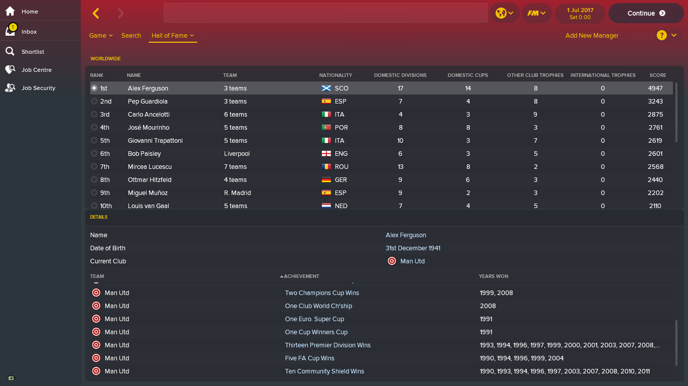 The Sir Alex Ferguson challenge The Sir Alex Ferguson challenge