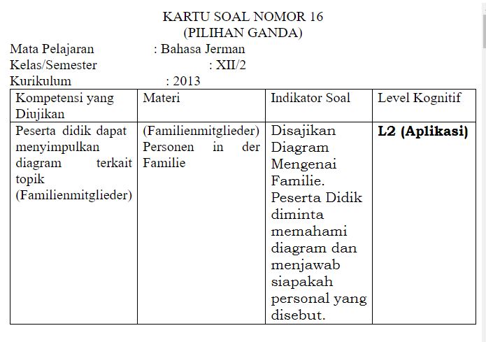 Soal Dan Kunci Jawaban Usbn Bahasa Jerman 12 Nomor Fitri Ananda