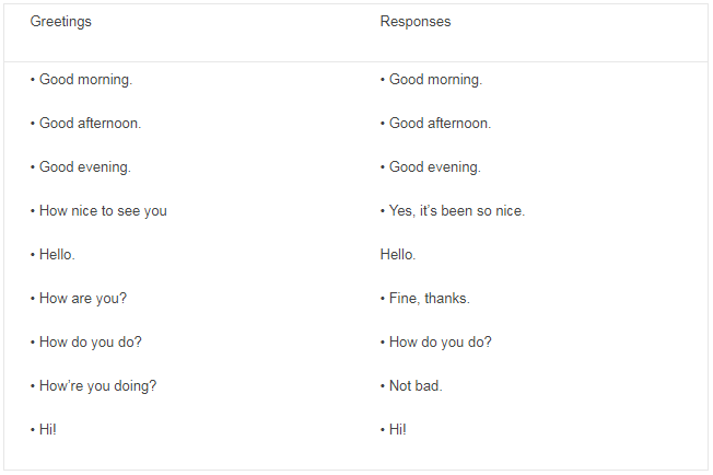 Materi Bahasa Inggris Kelas 10 - Talking About Self Materi Bahasa Inggris Kelas 10 - Talking About Self