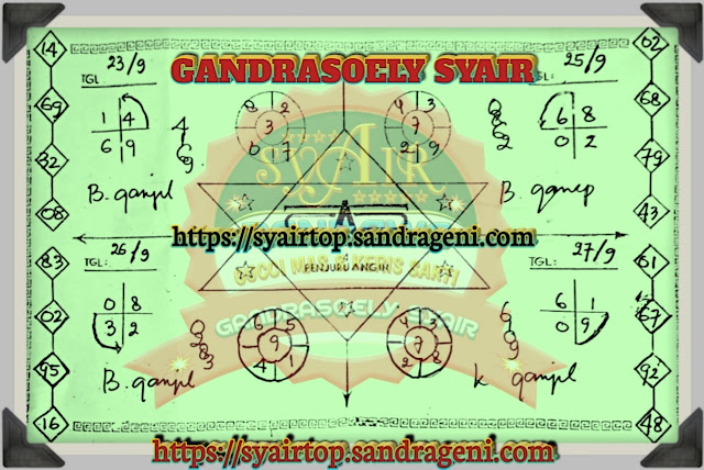 Syair Sgp Hari Ini Sabtu 25 09 2021 Prediksi Hongkong Pools Malam Ini Jitu Sgp Sydney