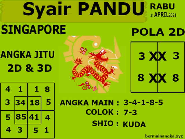 gambar togel syair sgp