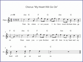 contoh notasi balok titanic chorus