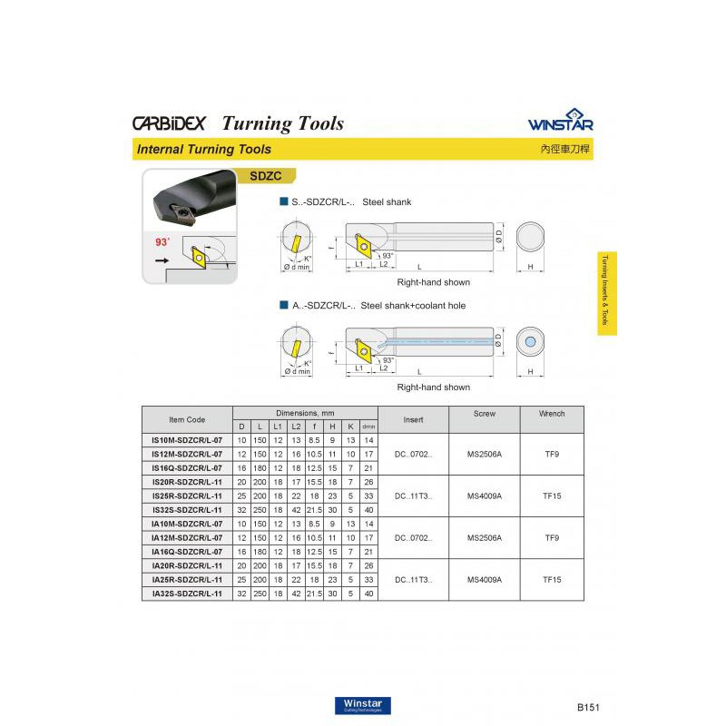 Cán dao tiện trong SDZC, Dụng cụ cắt giá rẻ