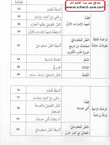 كتاب النشاط مادة اللغة العربية الصف الرابع الفصل الأول 2020-2021مناهج الامارات