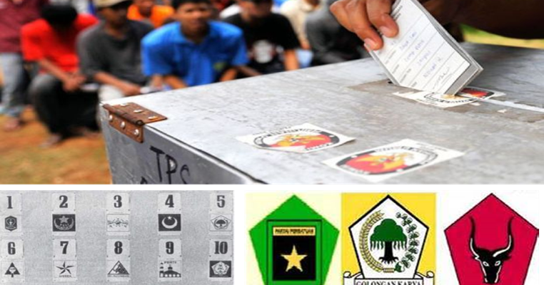Gambar Perkembangan Politik di Indonesia