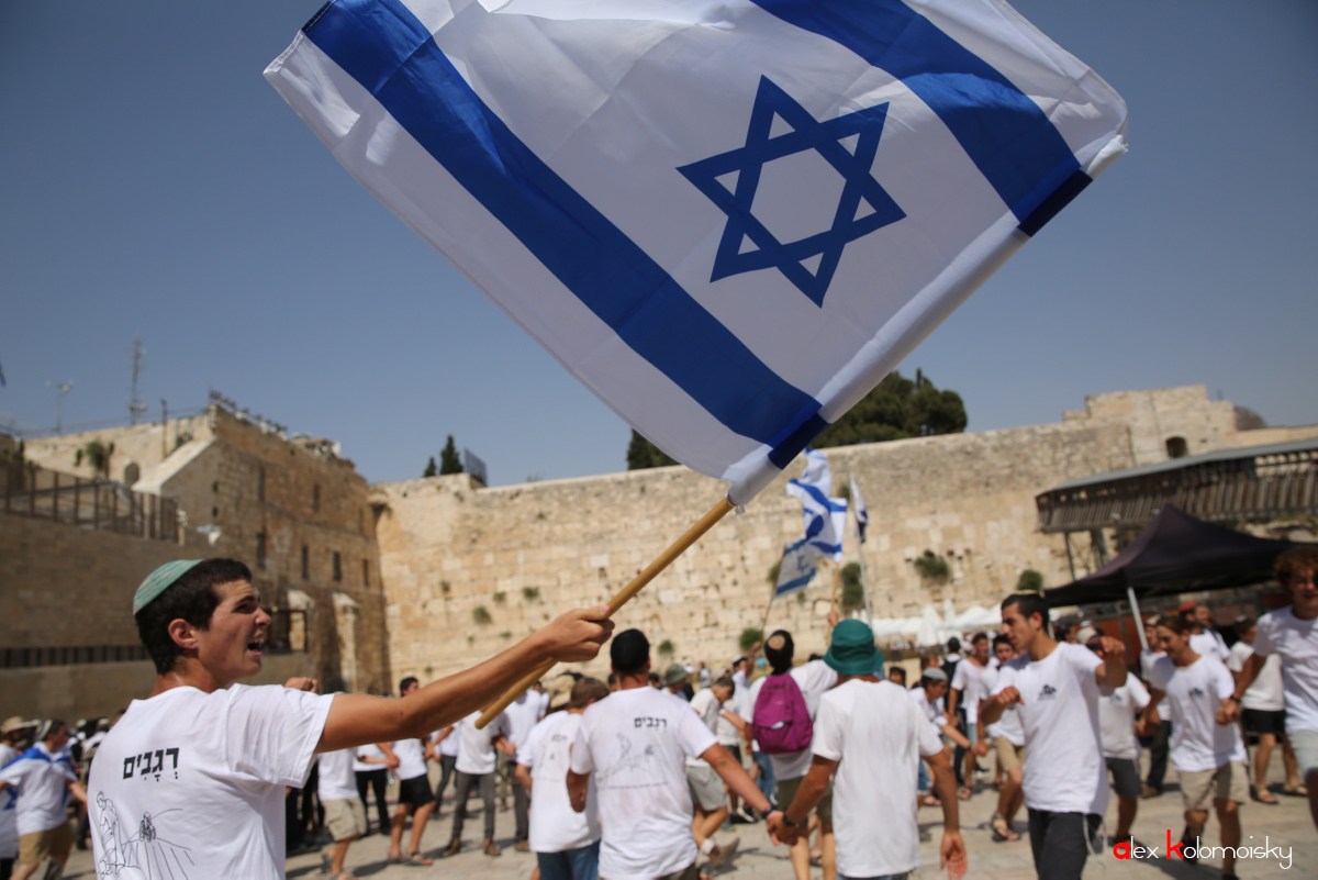 День иерусалима День иерусалима