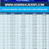 Peshawar Ramadan Timings 2019 Calendar Peshawar Ramazan Sehar o Iftar Time Table 2019