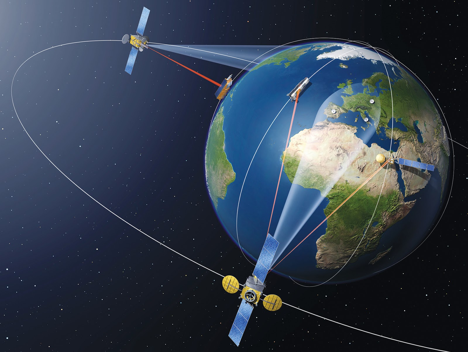 Blog Informático Órbita Geoestacionaria