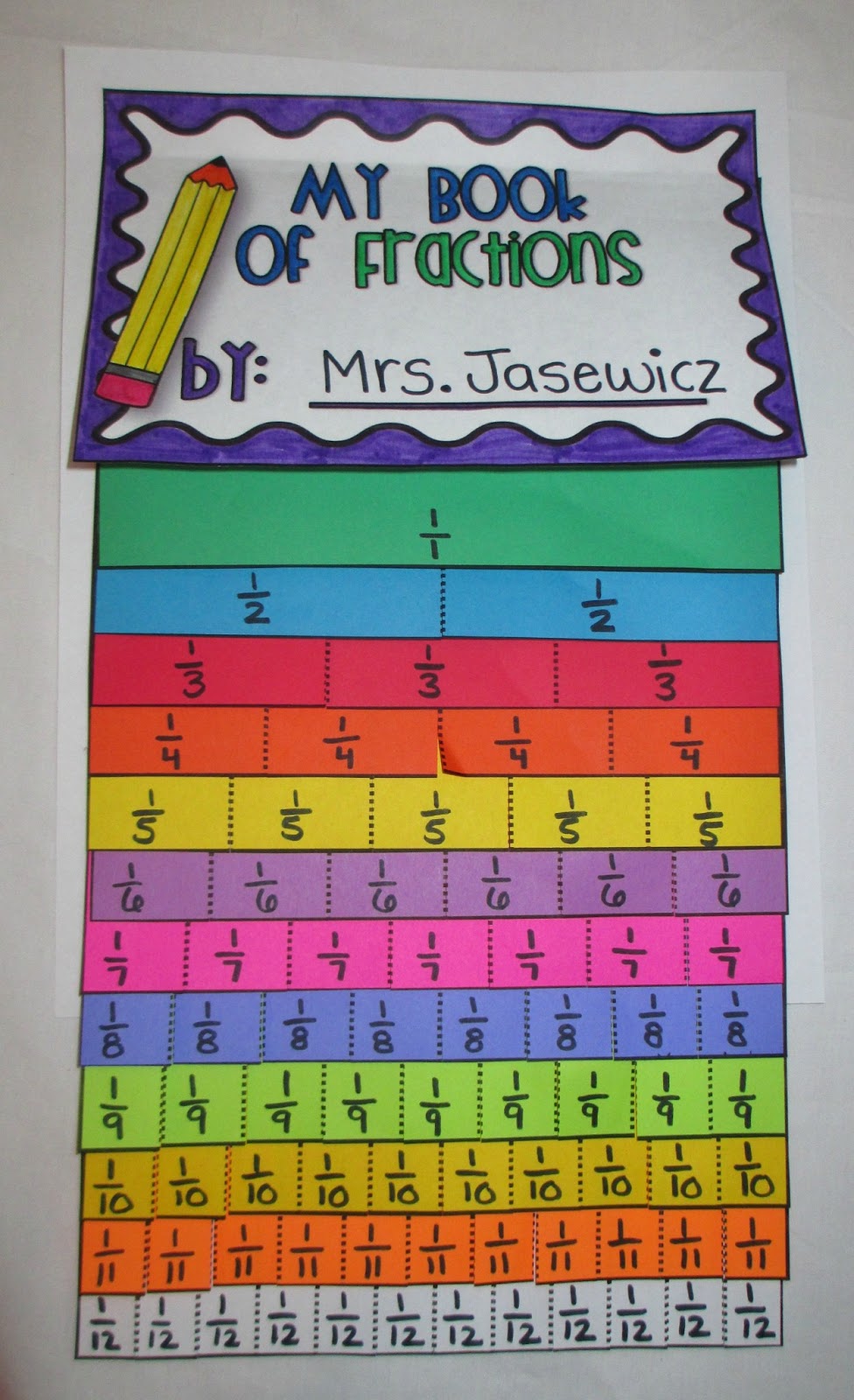 fraction-flip-book-template-teaching-resources