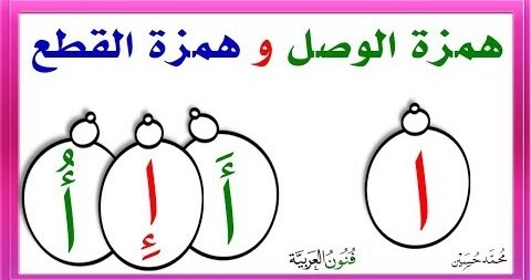 Hamzah Qatha Dan Hamzah Washal Pengertian Dan Cara Penulisannya Hahuwa