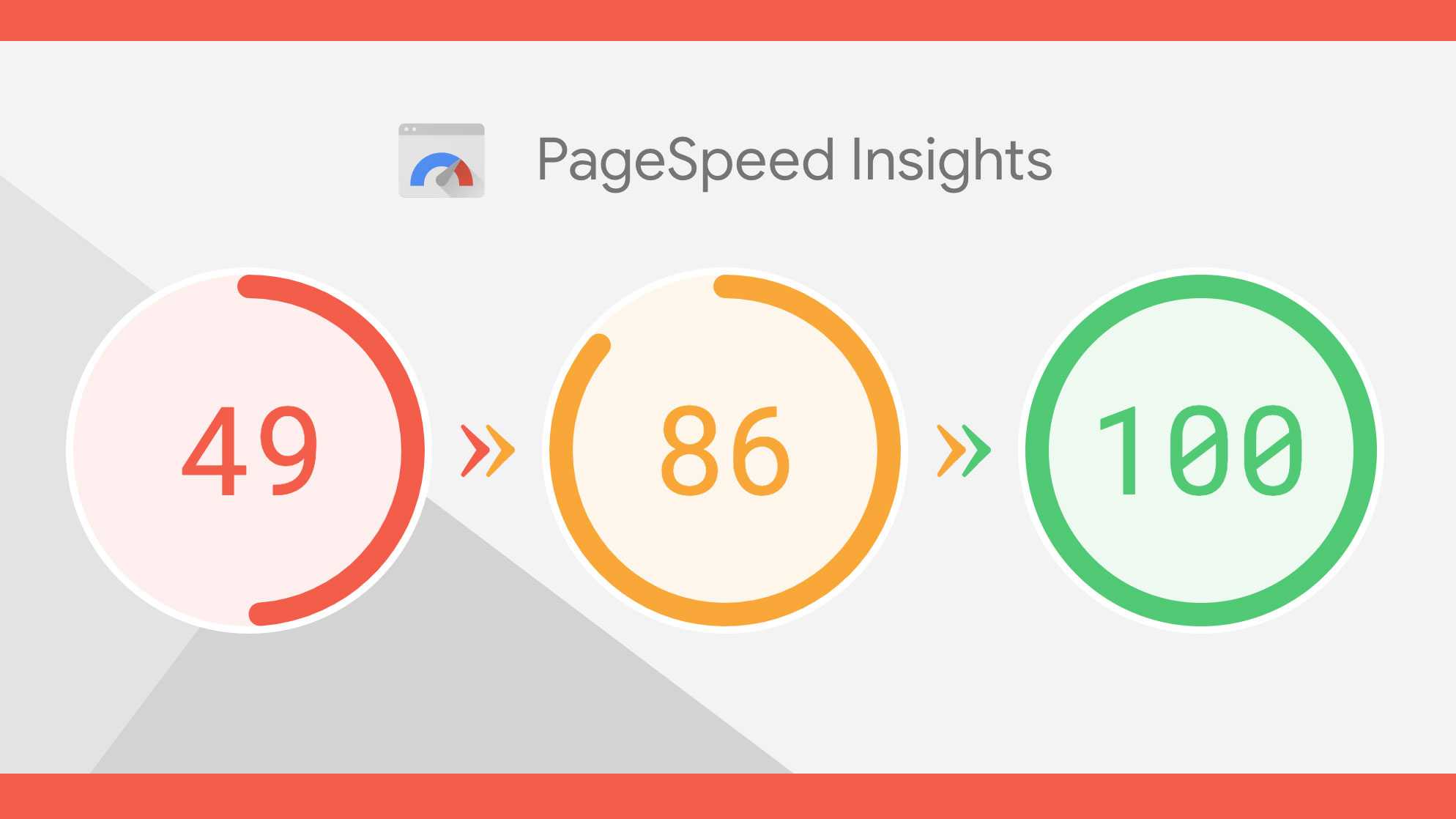 Cara Meningkatkan Nilai Kecepatan Median UI 1.6 (Performance Score)