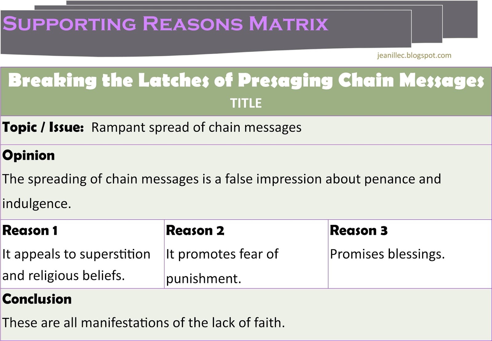 Free argumentative essay examples picture