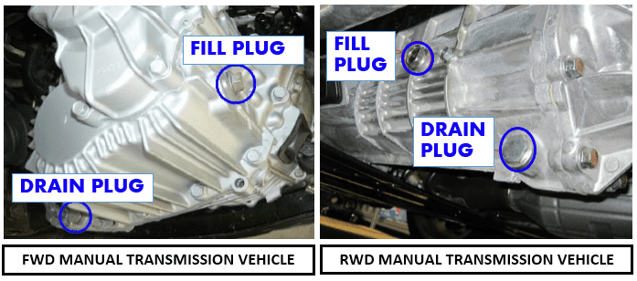 Checking manual transmission fluid - Autocar-Inspection