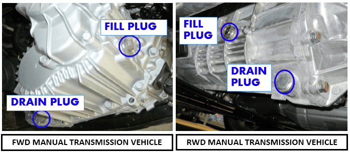 How To Check Transmission Fluid Manual