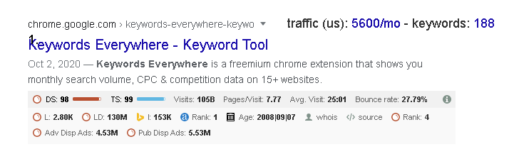 keyword everywhere tool add on google chrome