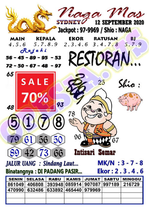1 New Message Kode Syair Sydney 12 September 2020 Forum Syair Togel Hongkong Singapura Sydney