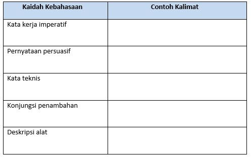 Materi Kebahasaan Teks Prosedur Mapel Bahasa Indonesia Kelas 11 Sma Ma Bospedia