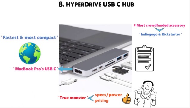 TOP 5: Best USB Hub 2019