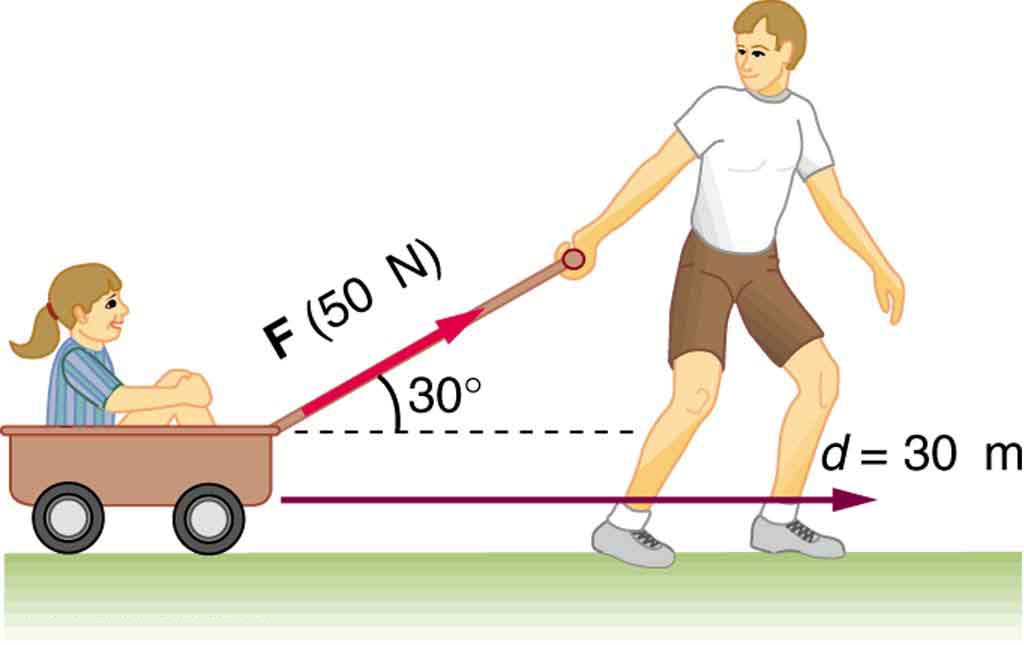 Dạy học sáng tạo - Đề thi thử vật lý số 4