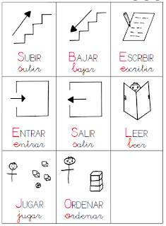 Material Didáctico "Universidad del Valle de México" Campus San Rafael