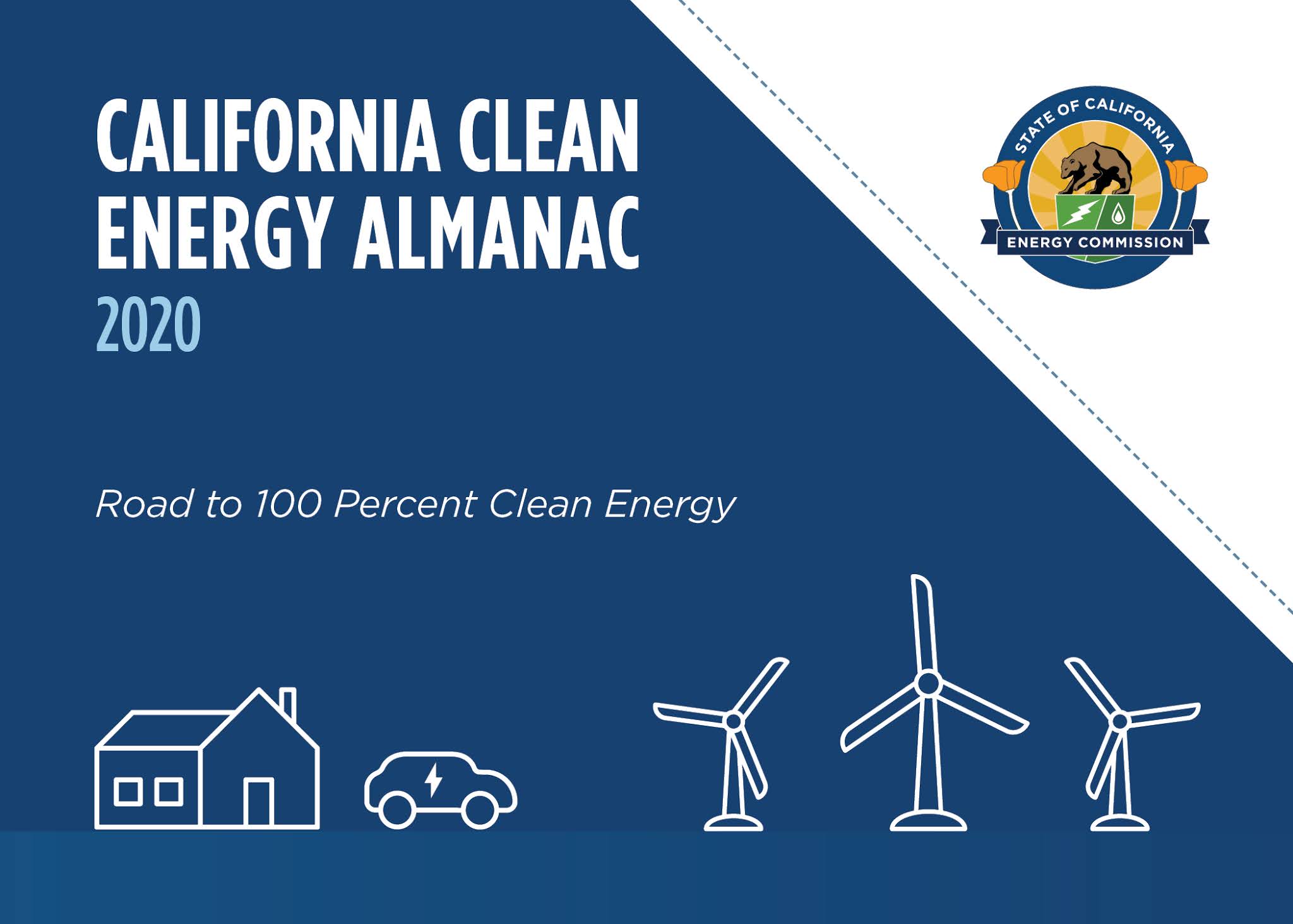 California Energy Commission Blog