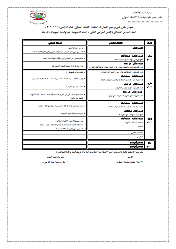   توزيع منهج الاقتصاد المنزلي للصفوف المرحلة الابتدائية للعام الدراسي 2019 / 2020 %25D9%2585%25D9%2586%25D9%2587%25D8%25AC%2B%25D8%25A7%25D9%2584%25D8%25A7%25D9%2582%25D8%25AA%25D8%25B5%25D8%25A7%25D8%25AF%2B%25D8%25A7%25D9%2584%25D9%2585%25D9%2586%25D8%25B2%25D9%2584%25D9%2589%2B%25D8%25A7%25D8%25A8%25D8%25AA%25D8%25AF%25D8%25A7%25D8%25A6%25D9%258A%2B2020_018