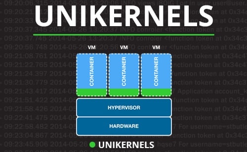 unikernels projects