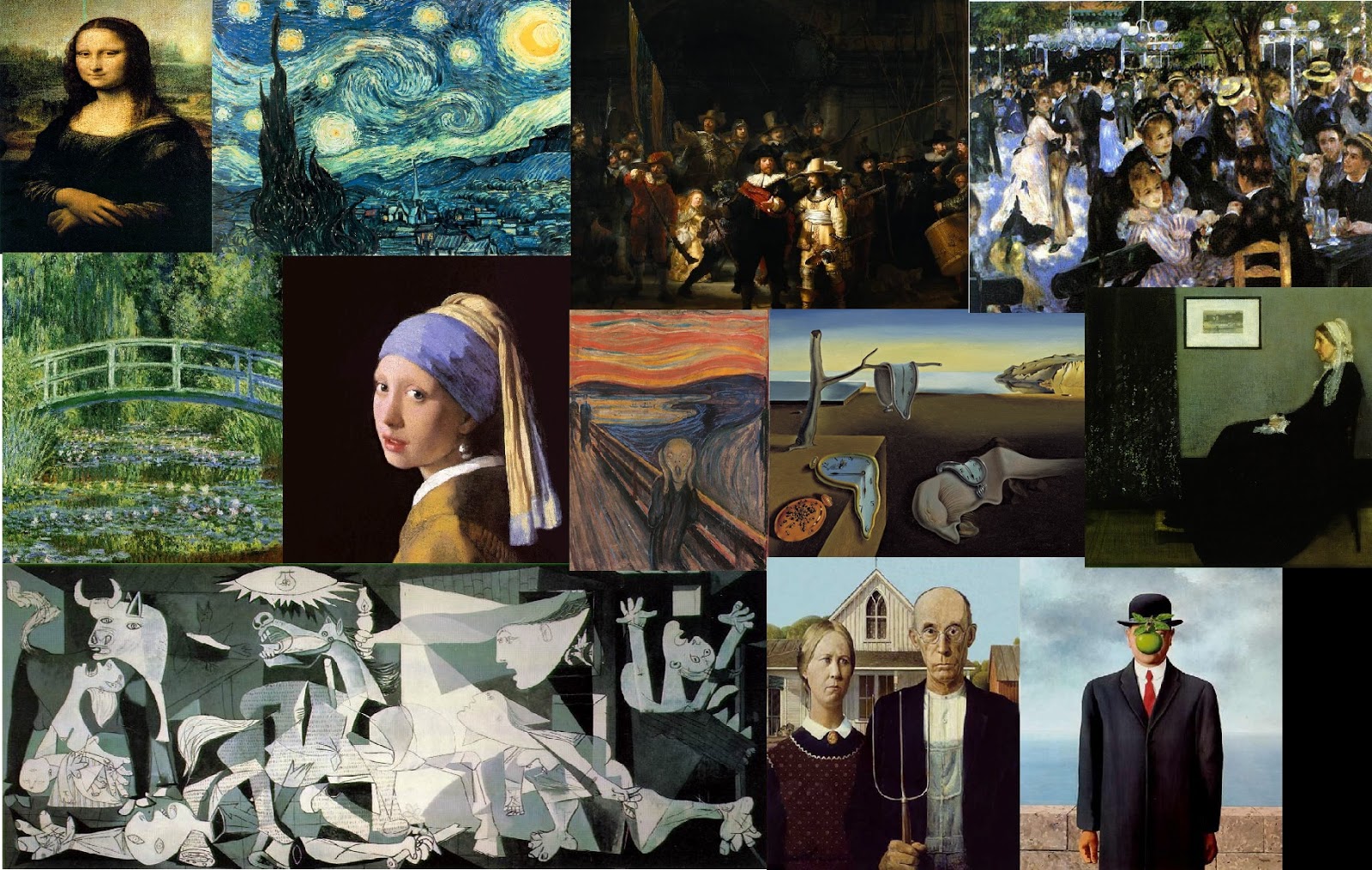 Most Famous Paintings Of All Time
