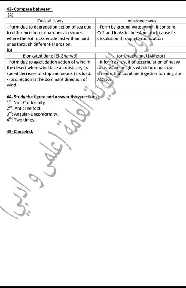 اجابات بوكليت الوزارة الاول جيولوجيا لغات للصف الثالث الثانوى2020- موقع مدرستى اجابات بوكليت الوزارة الاول جيولوجيا لغات للصف الثالث الثانوى2020- موقع مدرستى